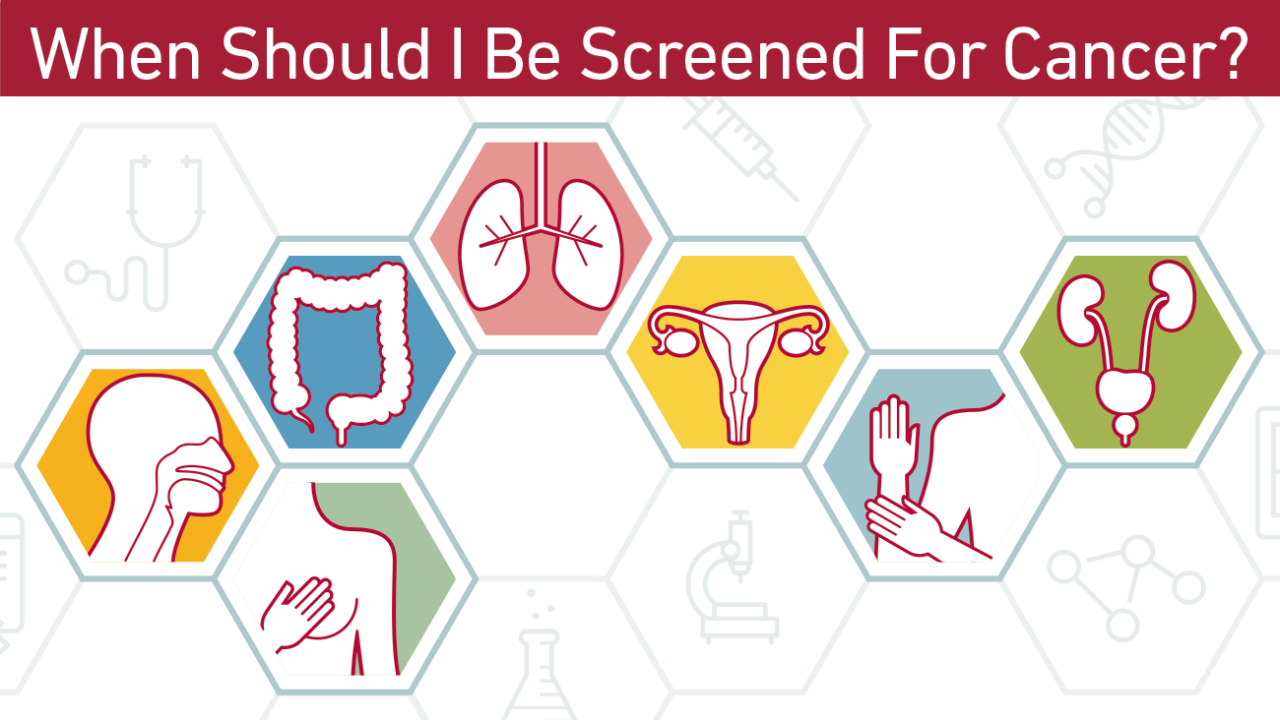 Screening tests for disease prevention